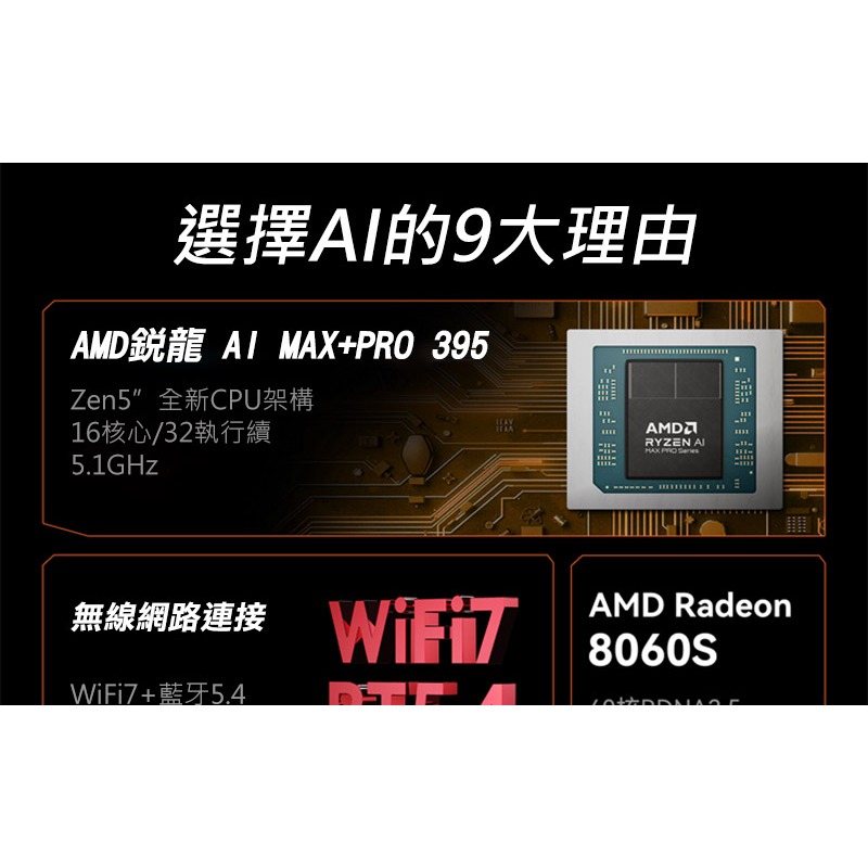 MOREFINE H1 AI電腦(AMD AI MAX+PRO 395) - 128G/1TB 126TOPS-細節圖3
