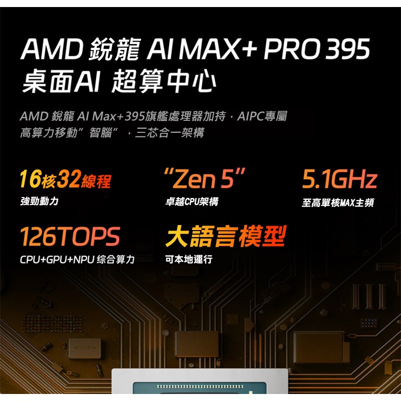 MOREFINE H1 AI電腦(AMD AI MAX+PRO 395) - 128G/1TB 126TOPS-細節圖5