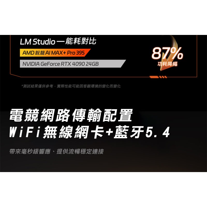 MOREFINE H1 AI電腦(AMD AI MAX+PRO 395) - 128G/1TB 126TOPS-細節圖10