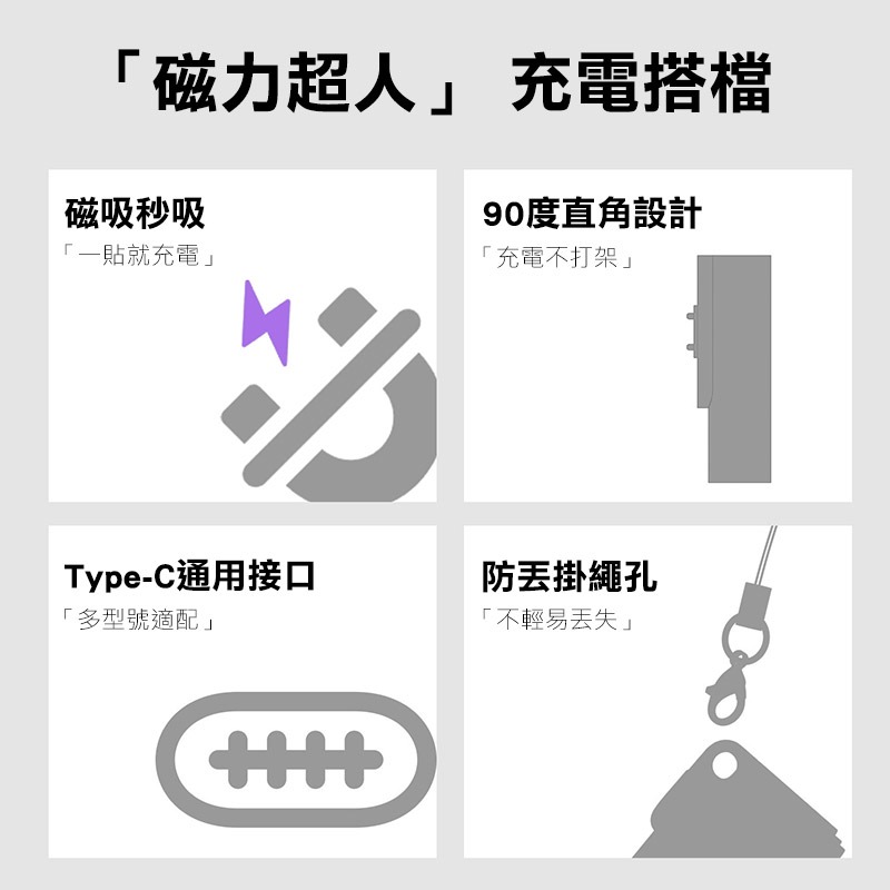 ENERGY FORT 小米手環 8/小米手環 9/小米手環 10 / 紅米 Watch 5 充電轉接頭(Type-C)-細節圖4