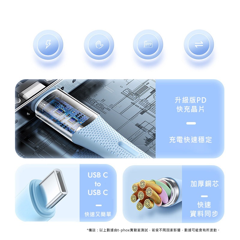 t-phox T-841 Type-C to Tyoe-C Gentle 星空數據線(60W)(1M) 傳輸線 快充線-細節圖6