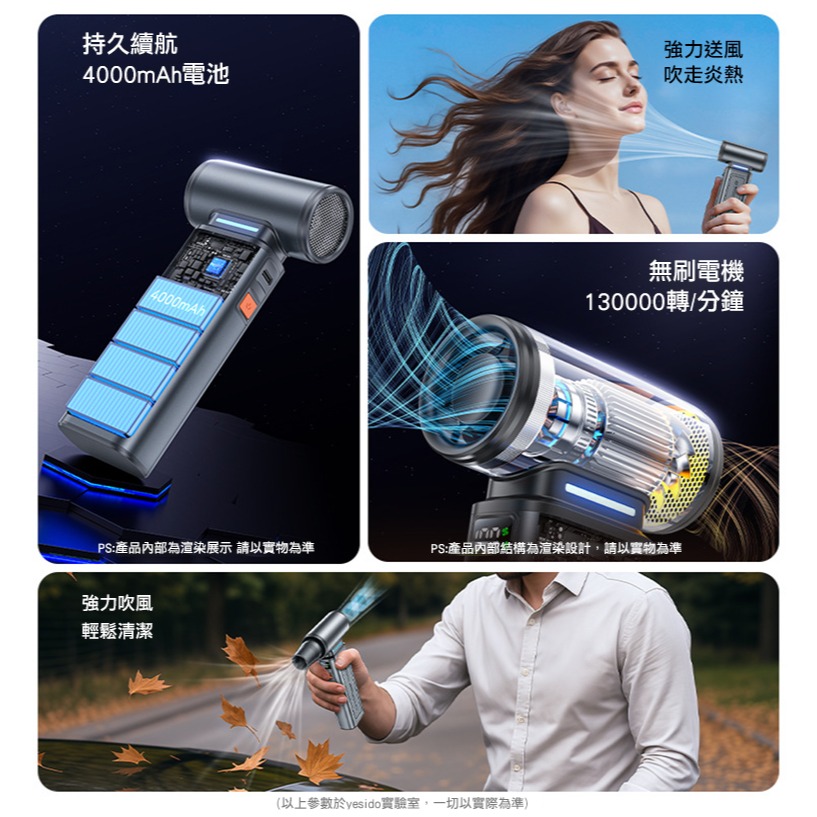 yesido YF19 暴力渦輪風扇 強力風扇-細節圖3