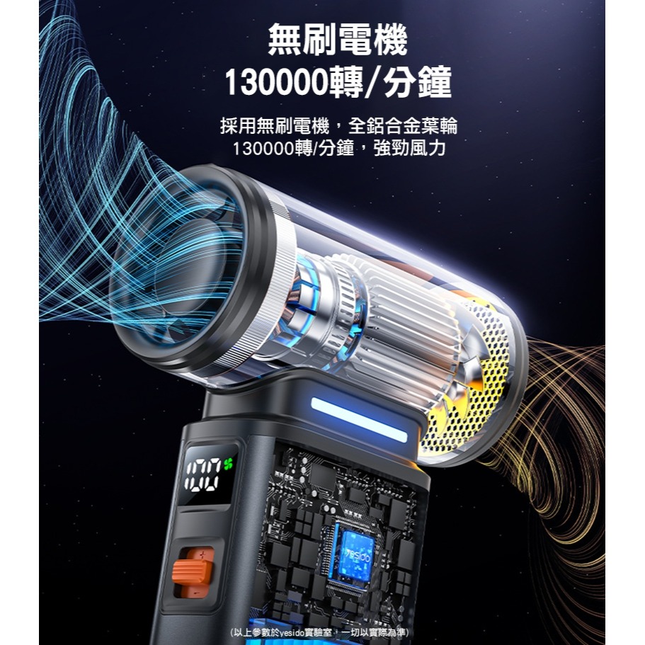 yesido YF19 暴力渦輪風扇 強力風扇-細節圖8