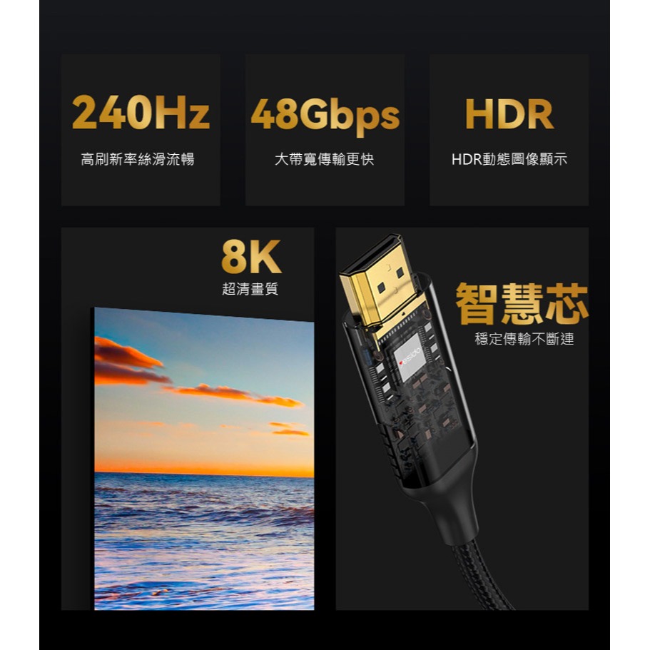 yesido HM11 HDMI 影音傳輸線(8K@60Hz)(HDMI 2.1)(1.8M)-細節圖3