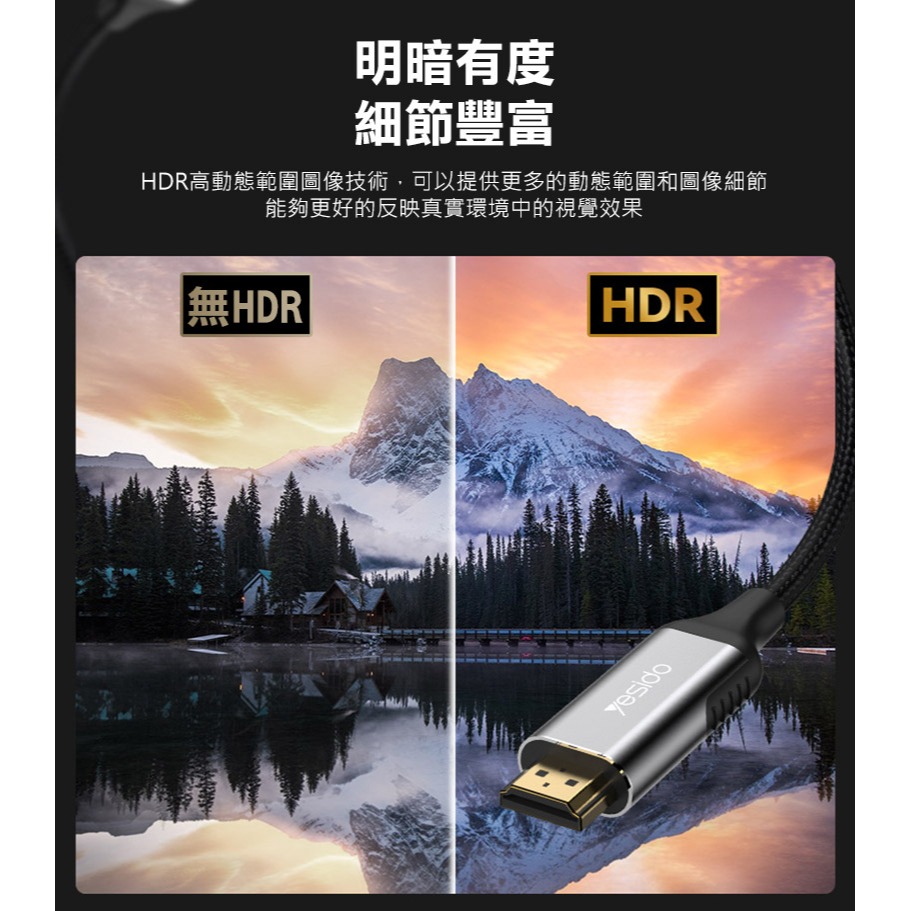 yesido HM11 HDMI 影音傳輸線(8K@60Hz)(HDMI 2.1)(1.8M)-細節圖8