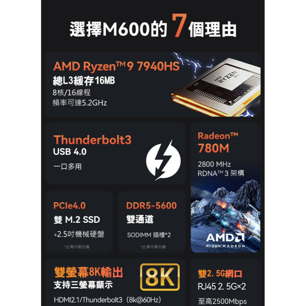MOREFINE M600 迷你電腦(AMD R9-7940HS) - 準系統(不含記憶體/SSD) 迷你主機 高效能-細節圖3
