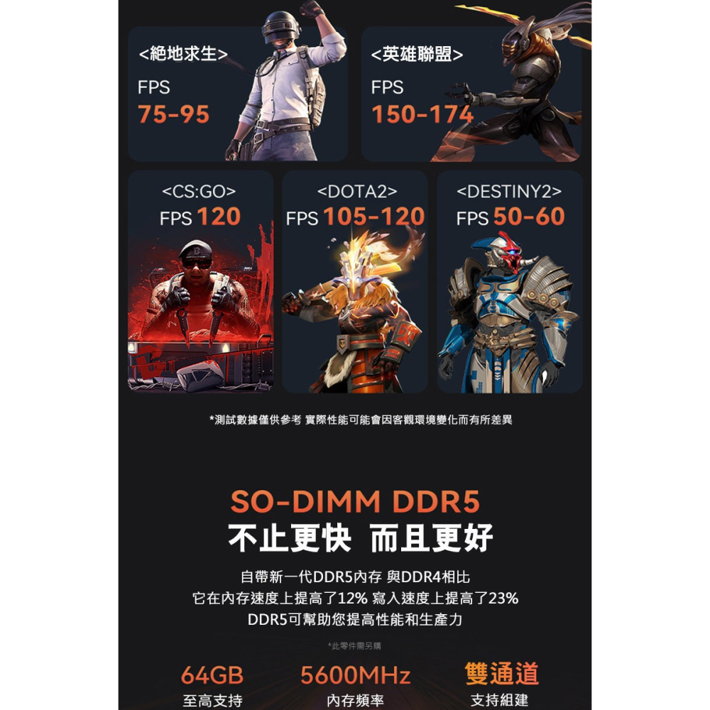 MOREFINE M600 迷你電腦(AMD R9-7940HS) - 準系統(不含記憶體/SSD) 迷你主機 高效能-細節圖8