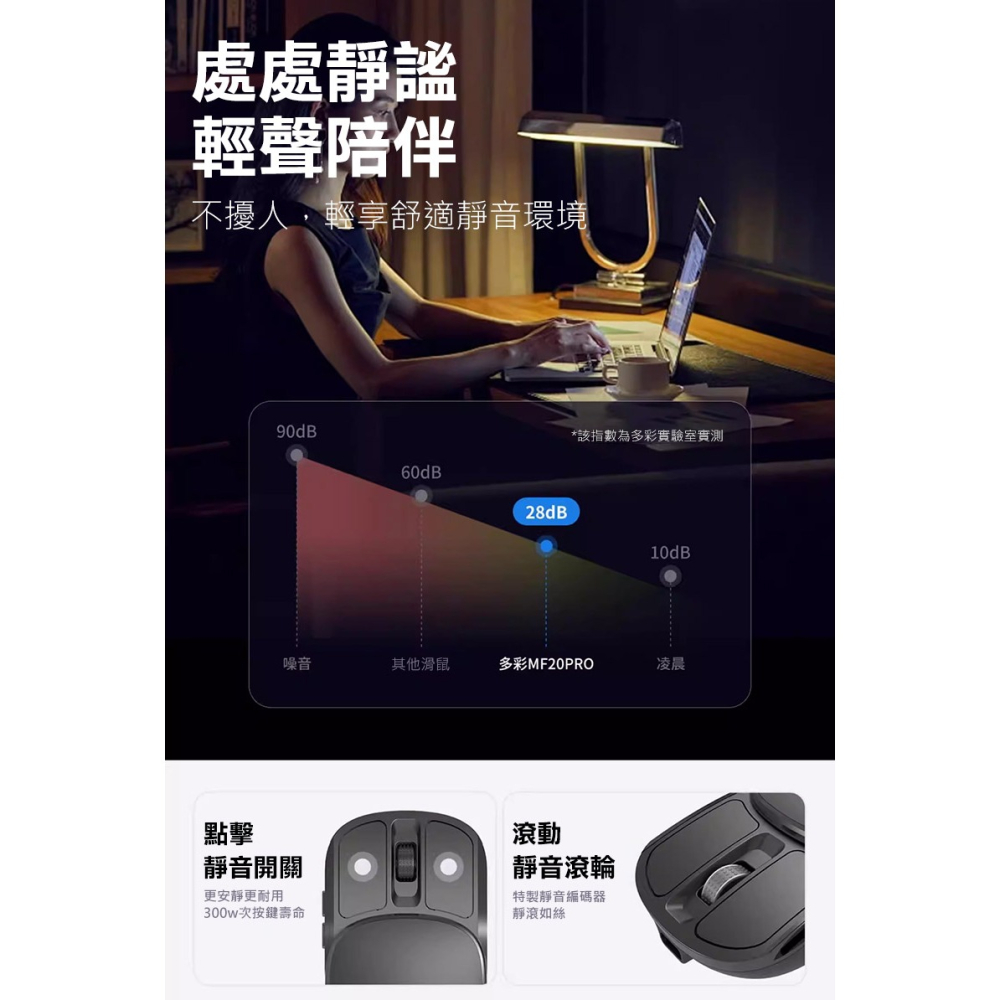 DeLUX MF20 Pro 光學滑鼠 口袋輕巧摺疊滑鼠 辦公滑鼠 迷你滑鼠 攜帶式滑鼠-細節圖7