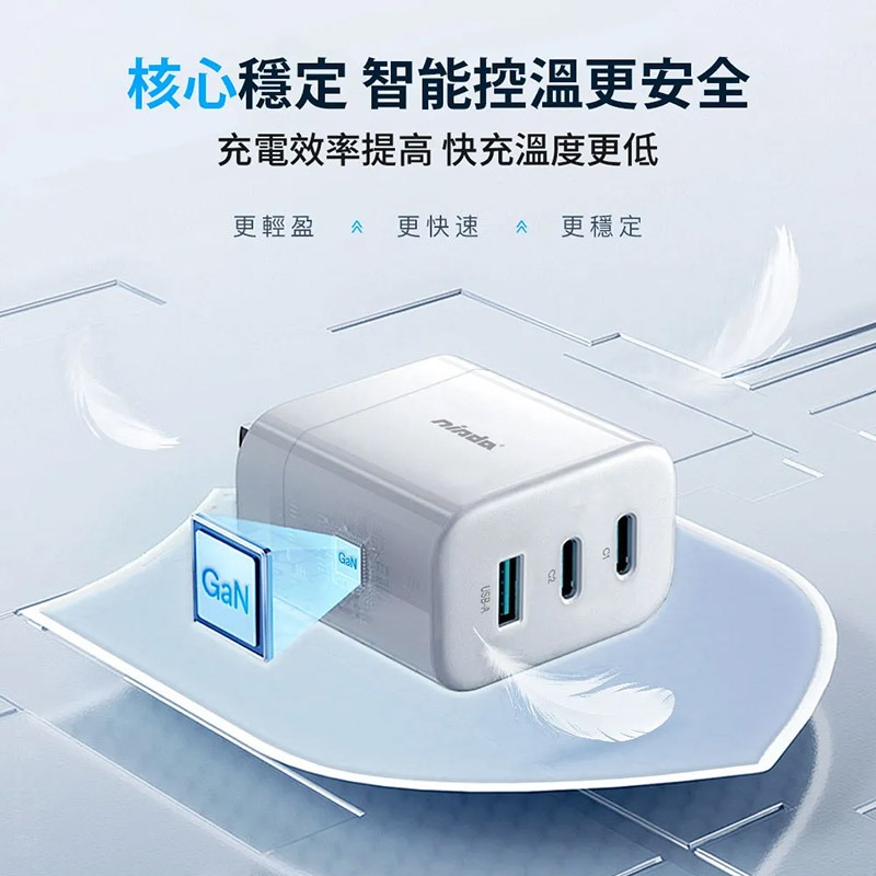 Nisda GaN 氮化鎵 2Type-C+1USB-A 三孔旅充頭(65W) 快充頭 迷你便攜 雙C孔設計 可折疊-細節圖6