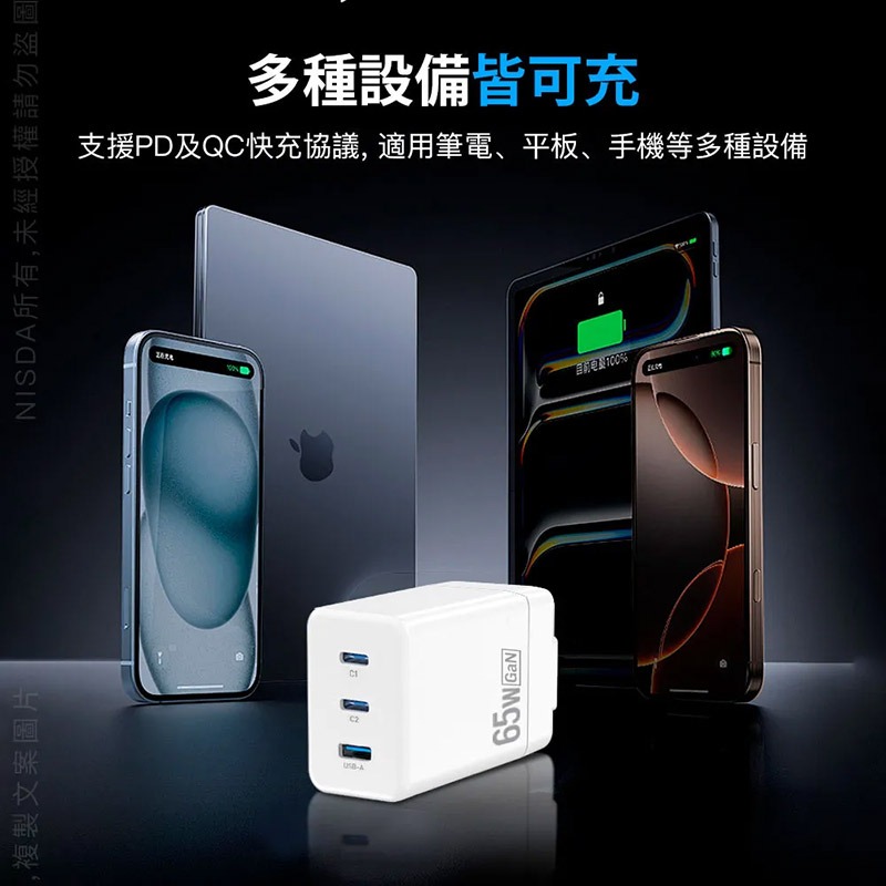 Nisda GaN 氮化鎵 2Type-C+1USB-A 三孔旅充頭(65W) 快充頭 迷你便攜 雙C孔設計 可折疊-細節圖7