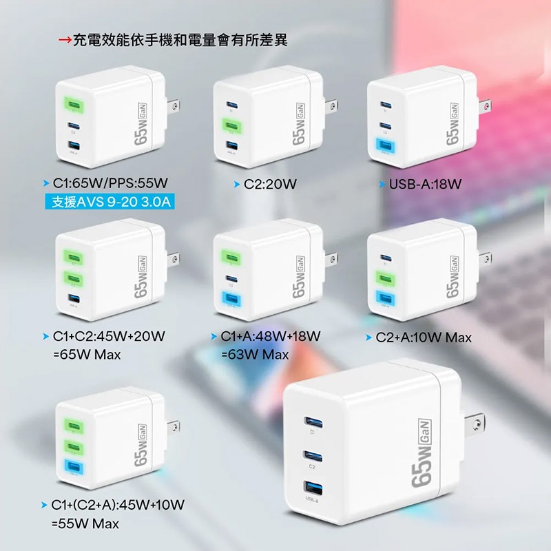 Nisda GaN 氮化鎵 2Type-C+1USB-A 三孔旅充頭(65W) 快充頭 迷你便攜 雙C孔設計 可折疊-細節圖10