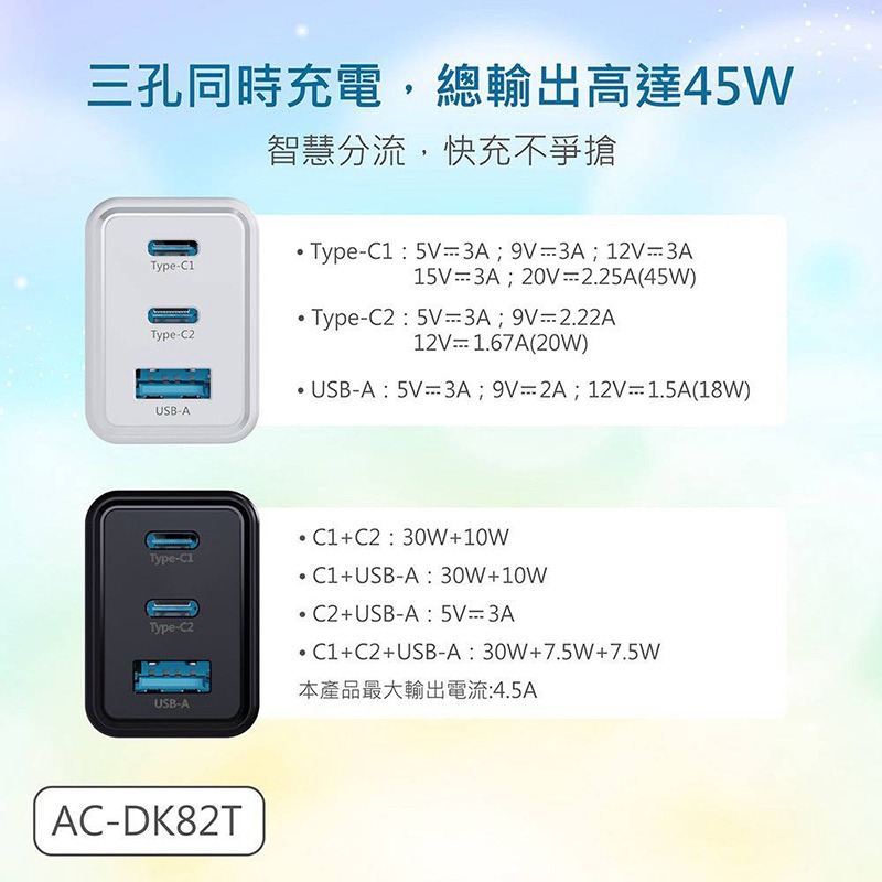 KooPin 45W氮化鎵 雙USB-C+USB-A手機快充充電器 快充頭 迷你便攜 可摺疊 2C1A-細節圖7