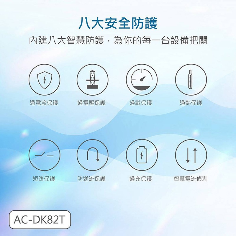 KooPin 45W氮化鎵 雙USB-C+USB-A手機快充充電器 快充頭 迷你便攜 可摺疊 2C1A-細節圖10
