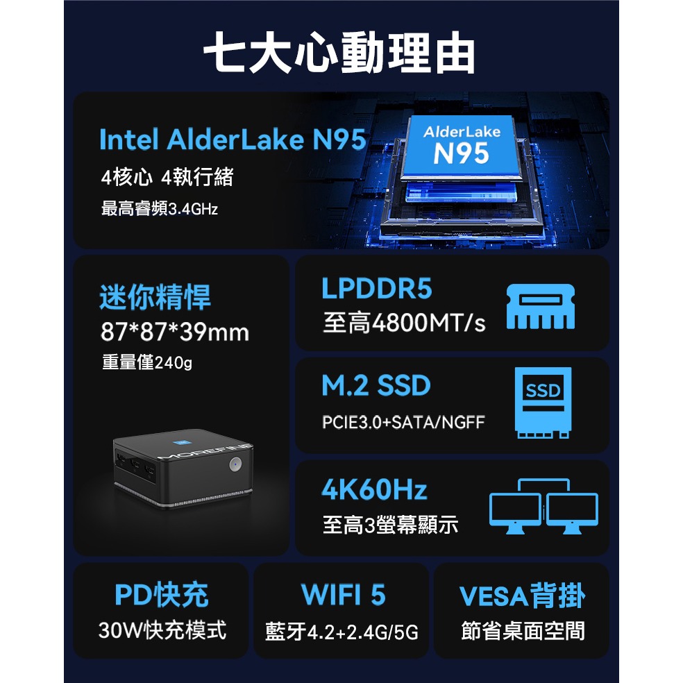 MOREFINE M8S 迷你電腦(Intel N95 3.4GHz) - 12G系列 小桌機 三螢幕輸出 WIN11-細節圖3