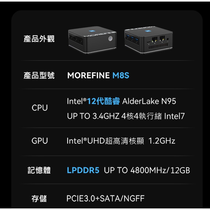 MOREFINE M8S 迷你電腦(Intel N95 3.4GHz) - 12G系列 小桌機 三螢幕輸出 WIN11-細節圖7