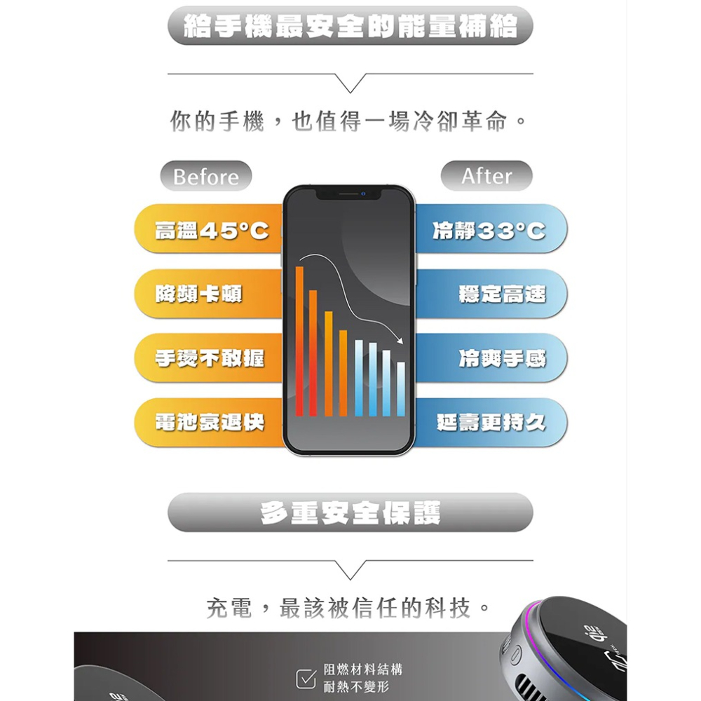 JC TECH. FREEZE-X 智冷充 Qi2 25w磁吸無線充電器 半導體主動製冷 支援 MagSafe-細節圖10