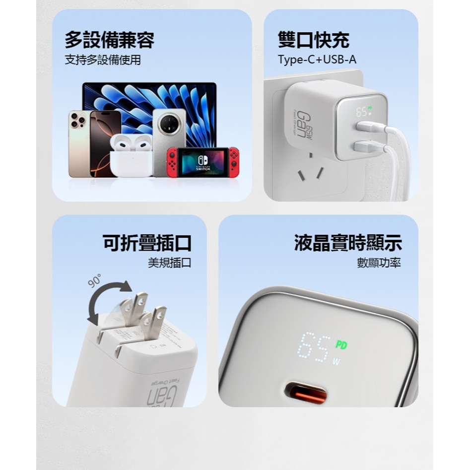 CYKE K59 Gan 65W氮化鎵雙孔 PD 快充 USB-C+USB-A 充電器-細節圖4