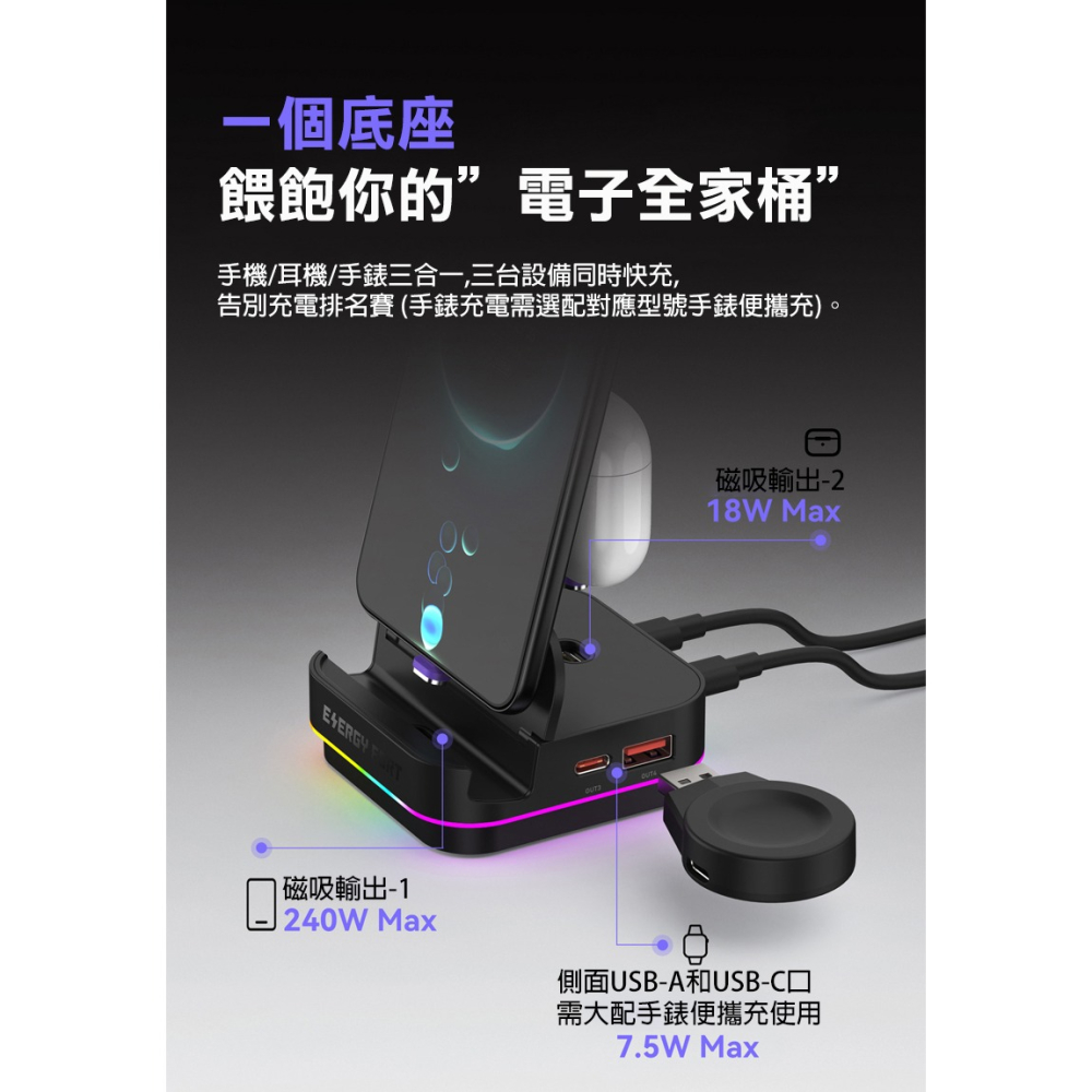 ENERGY FORT 磁吸充電底座(Type-C磁吸頭x2)+雙快充線-細節圖3