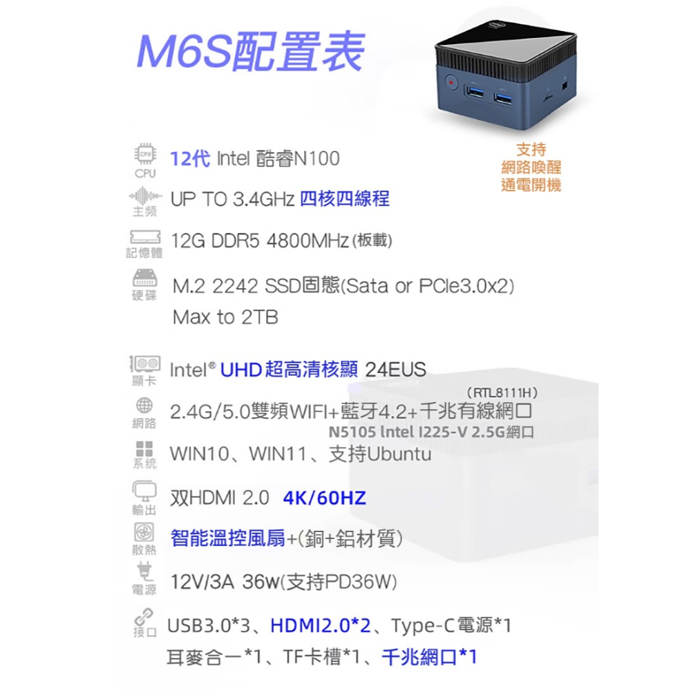 MOREFINE M6S 迷你電腦(Intel N100 3.4GHz) - 12G/(256G)(512G)(1TB)-細節圖5