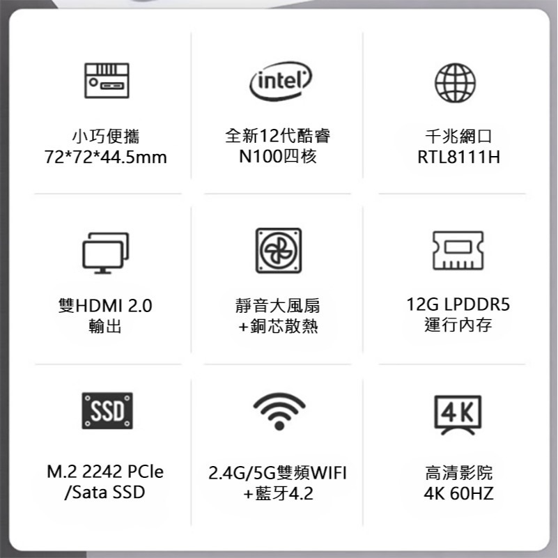 MOREFINE M6S 迷你電腦(Intel N100 3.4GHz) - 12G/(256G)(512G)(1TB)-細節圖2