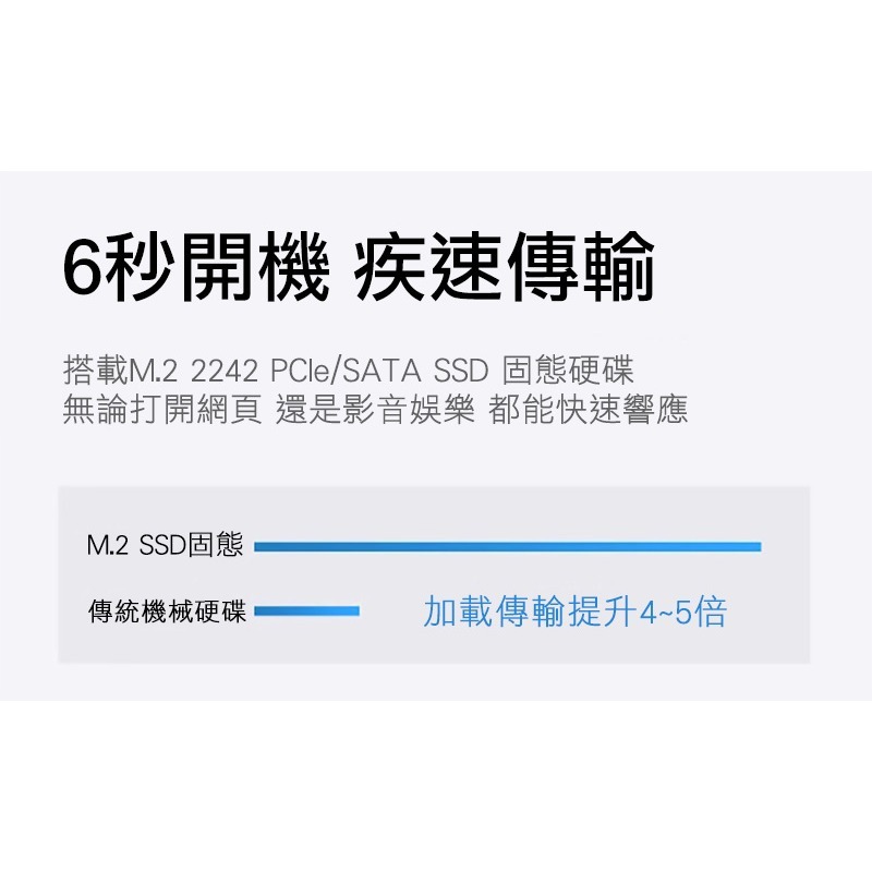 MOREFINE M6S 迷你電腦(Intel N100 3.4GHz) - 12G/(256G)(512G)(1TB)-細節圖6