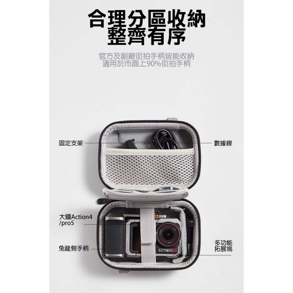 baona DJI Action 4/5 Pro/Insta360 Ace/Ace Pro2 EVA 收納包 相機包-細節圖4