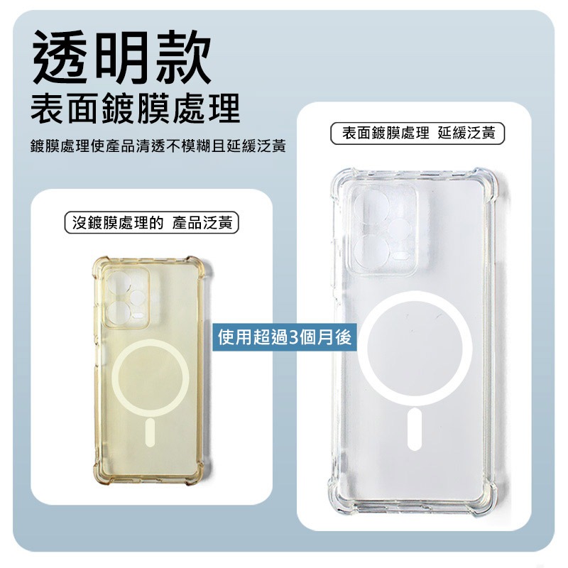 Imak 艾美克 POCO X8 Pro Max 5G 全包防摔套(氣囊)(磁吸款) 保護殼 防摔殼 氣囊套 透明套-細節圖8