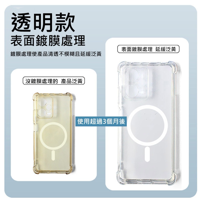 Imak 艾美克 POCO F8 Pro 5G 全包防摔套(氣囊)(磁吸款) 保護殼 防摔殼 氣囊套 透明套 TPU軟套-細節圖10