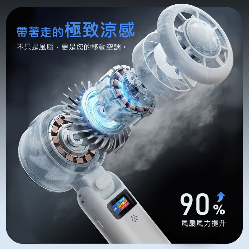 ATMAX Icy 小冰扇 | AI智能水霧手持風扇 半導體製冷 渦輪風扇 桌面風扇 可立風扇 超長續航 BSMI 認證-細節圖9