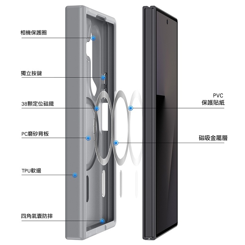 DUX DUCIS SAMSUNG 三星 Galaxy Z Fold 8 / Fold 7 5G Yind 磁吸保護殼-細節圖2