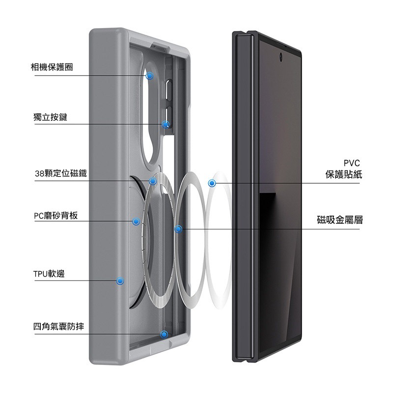 DUX DUCIS SAMSUNG 三星 Galaxy Z Fold 8 Wide 5G Yind 磁吸保護殼 手機殼-細節圖2