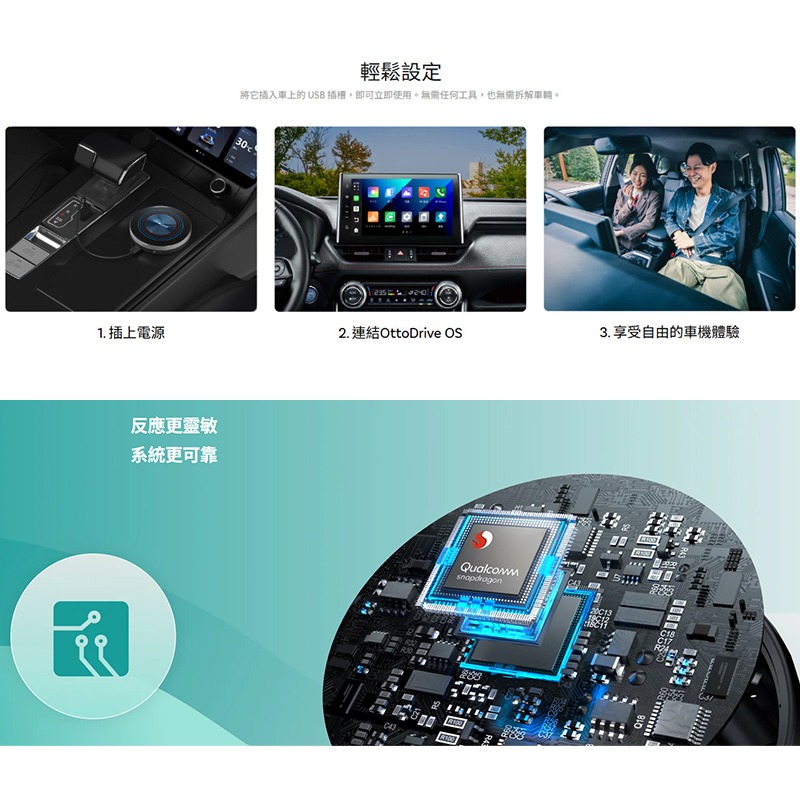 Ottocast OttoAibox i3 安卓車機(BMW車系專用安卓盒子) 單機 台灣公司貨 蘋果 CarPlay-細節圖8