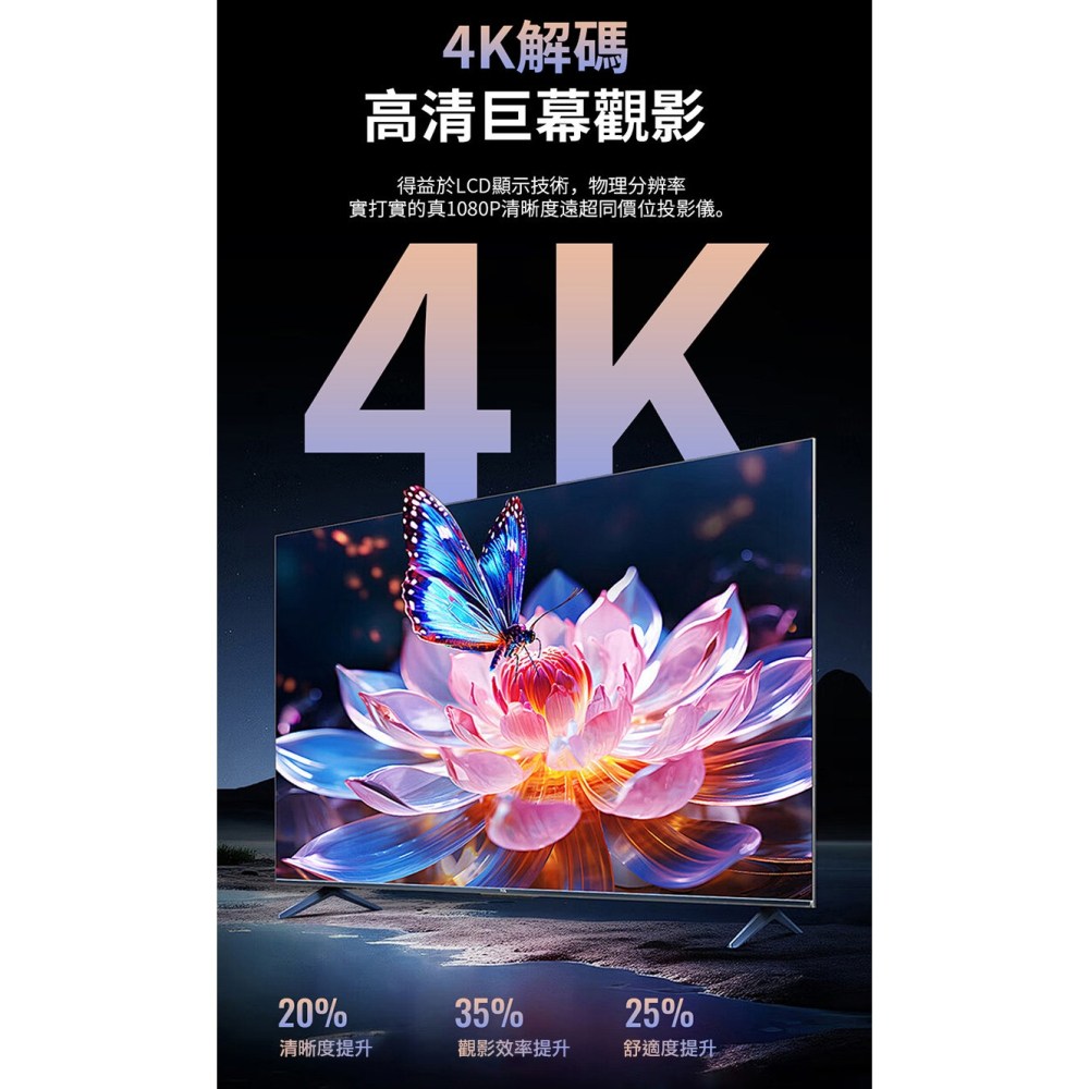 Dream 夢想盒子．12代 【青春版】智慧型語音電視盒 熱烈預購中 Android 14 4K超清影音智慧盒子 機上盒-細節圖3
