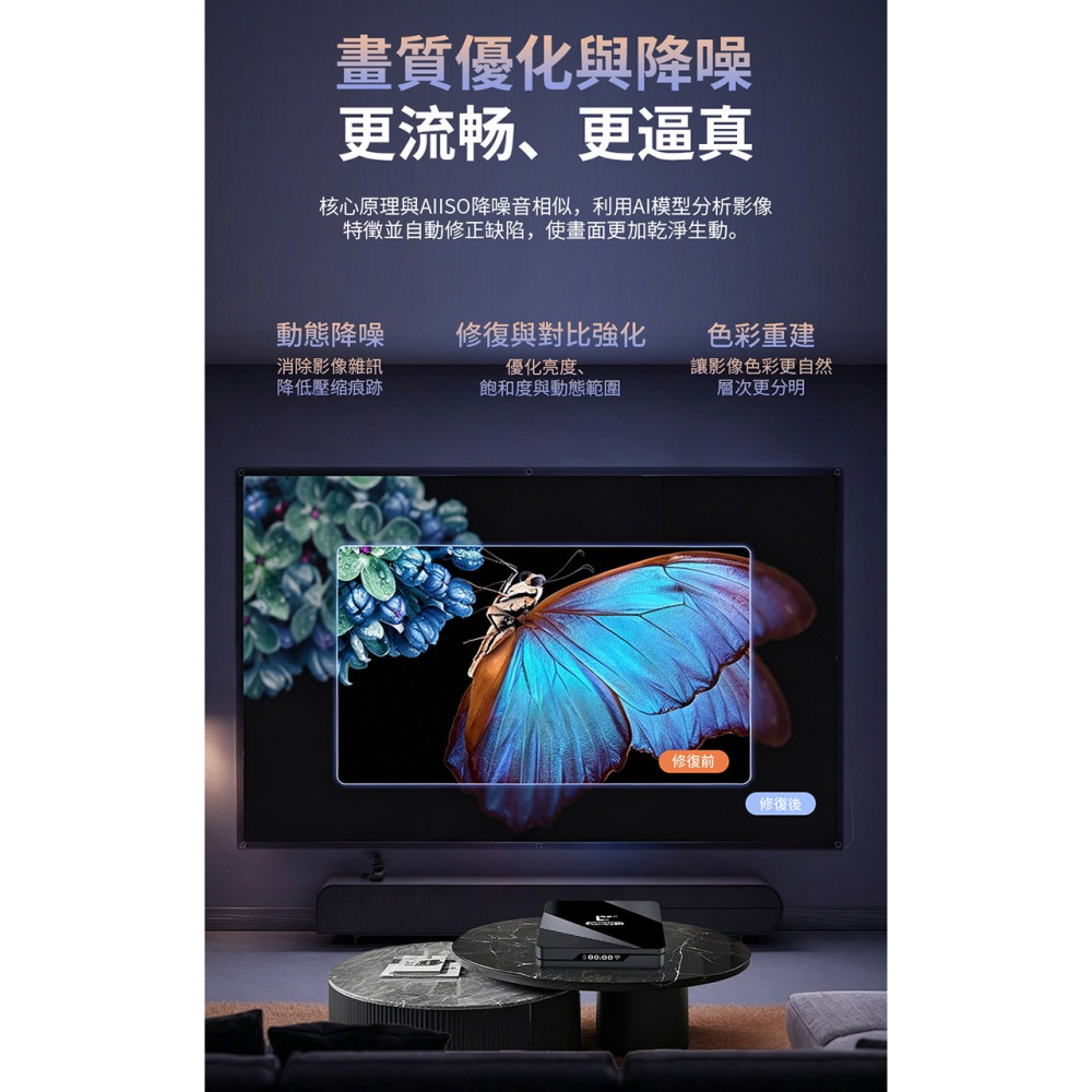 Dream 夢想盒子．12代 【青春版】智慧型語音電視盒 熱烈預購中 Android 14 4K超清影音智慧盒子 機上盒-細節圖4