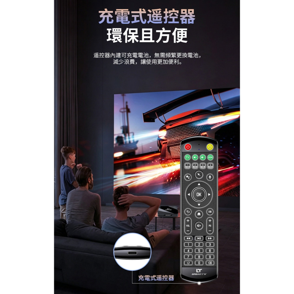 Dream 夢想盒子．12代 【青春版】智慧型語音電視盒 熱烈預購中 Android 14 4K超清影音智慧盒子 機上盒-細節圖7