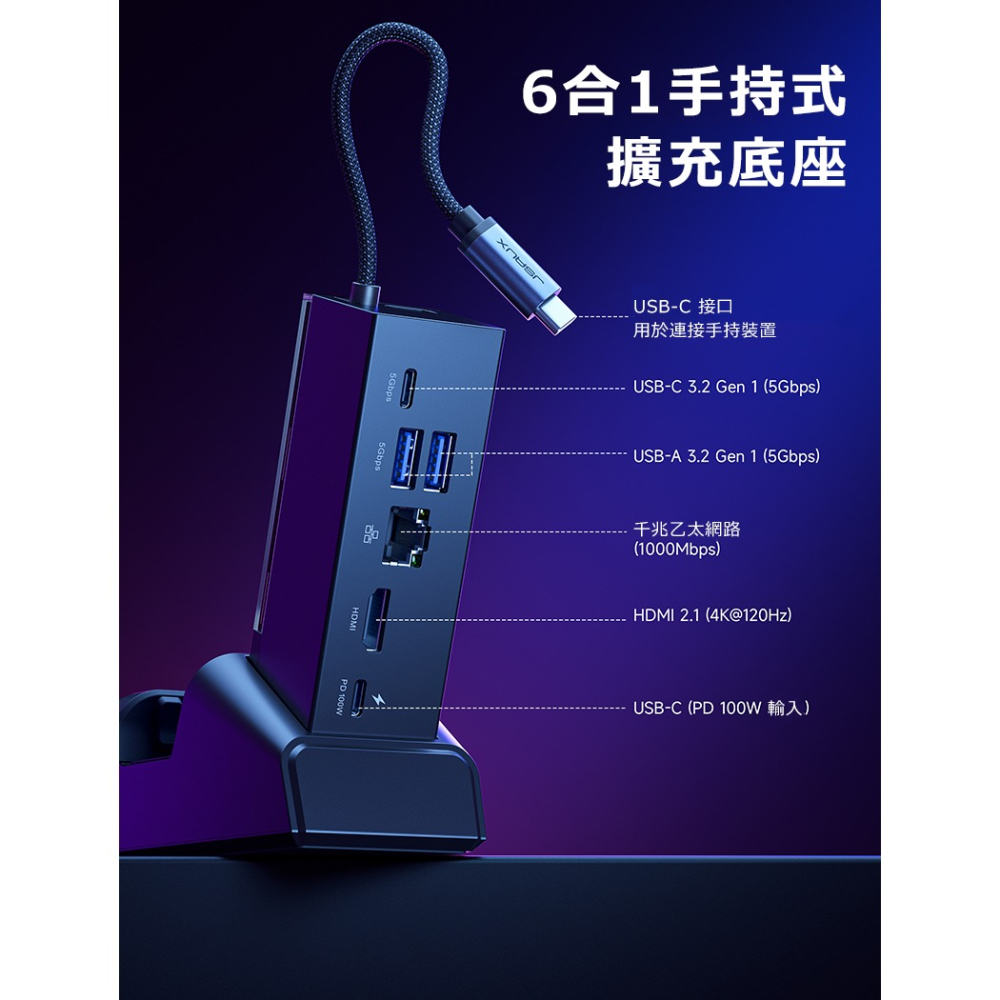 JSAUX HB0609B 六合一 擴充底座 For Stram Deck / Stram Deck OLED/電競掌機-細節圖2