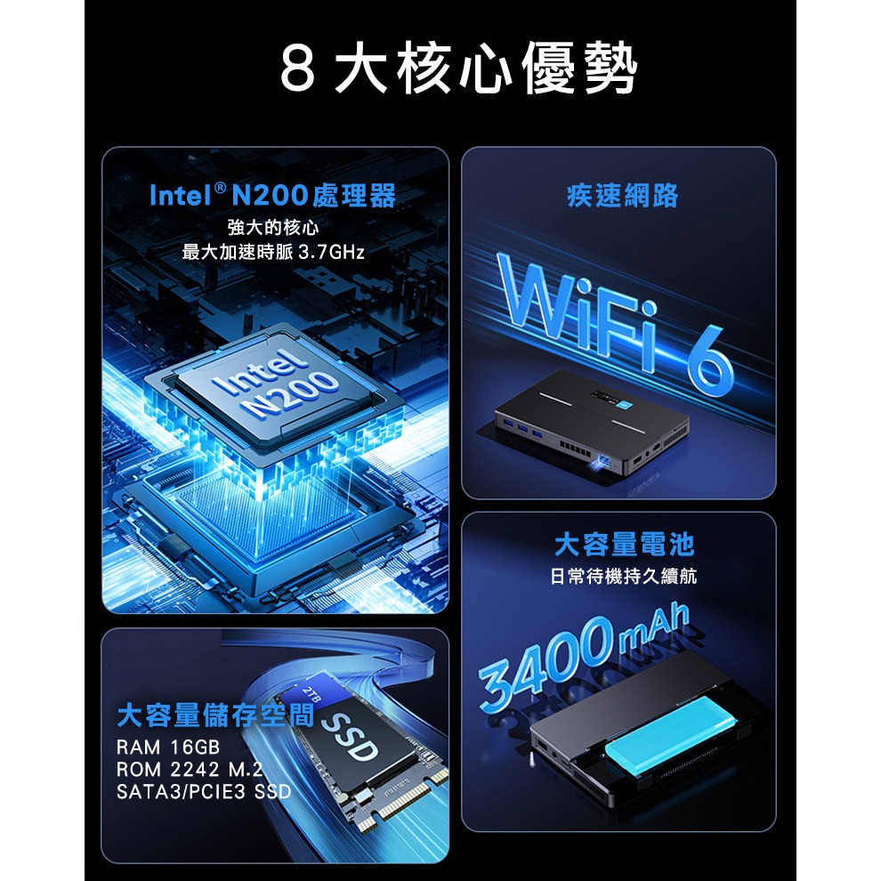 Zwide T7 掌上平板電腦(Intel N200 3.7GHz) - 16G 系列 小主機 掌上電腦 平板電腦 WI-細節圖4