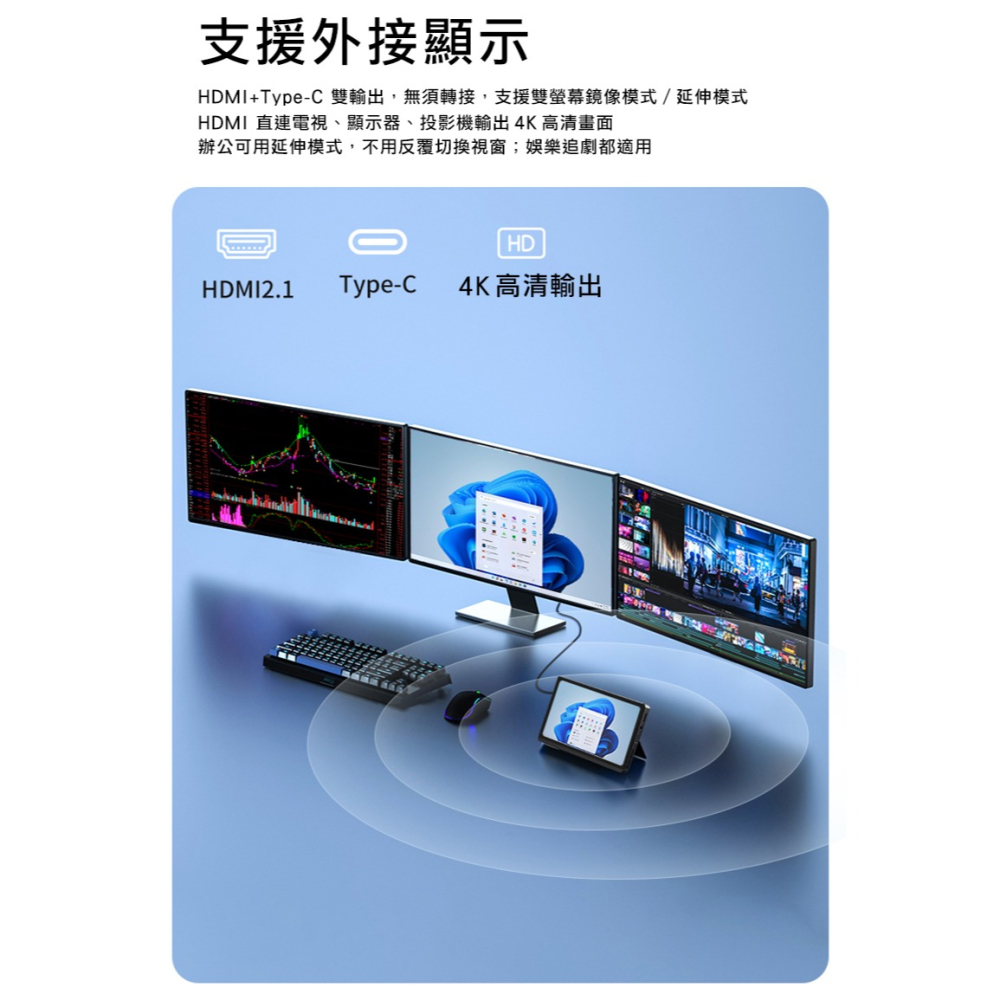 Zwide T7 掌上平板電腦(Intel N200 3.7GHz) - 16G 系列 小主機 掌上電腦 平板電腦 WI-細節圖10