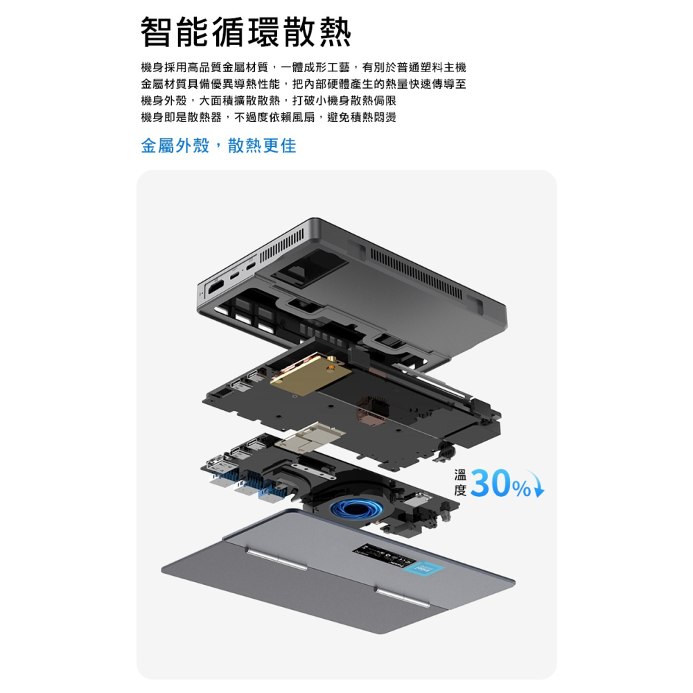 Zwide T7 掌上平板電腦(Intel N200 3.7GHz) - 16G 系列 小主機 掌上電腦 平板電腦 WI-細節圖11