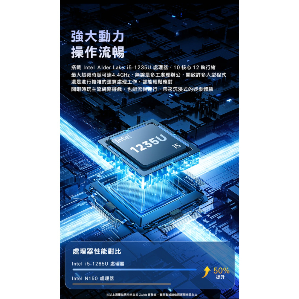 Zwide N11 10.5吋觸控迷你筆記型電腦(Intel i5-1235U) - 16G / 512GB 迷你筆電-細節圖7