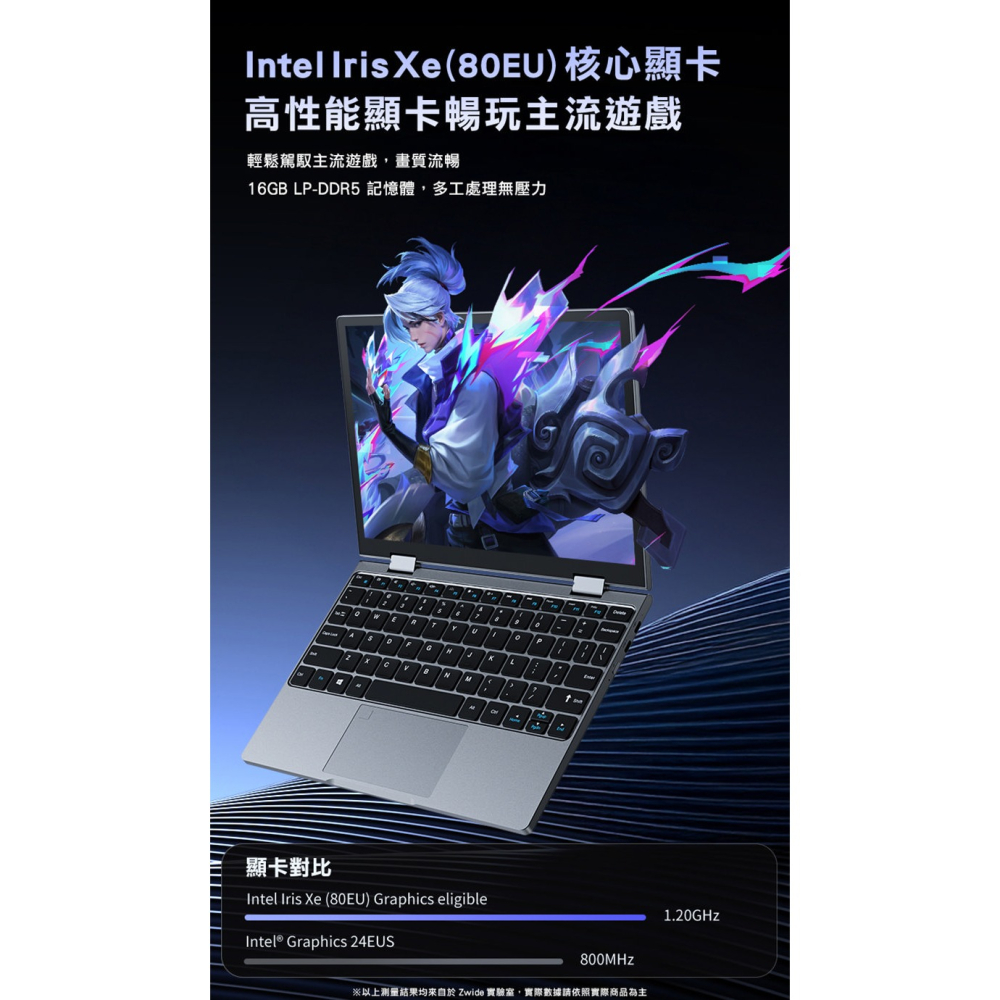 Zwide N11 10.5吋觸控迷你筆記型電腦(Intel i5-1235U) - 16G / 512GB 迷你筆電-細節圖8