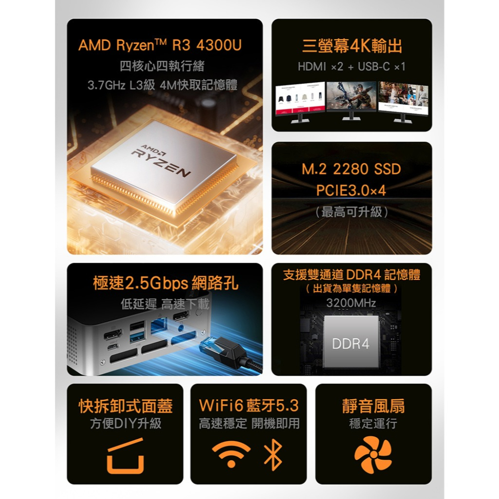 MOREFINE M7 迷你電腦(AMD R3 4300U 3.7GHz)-細節圖3