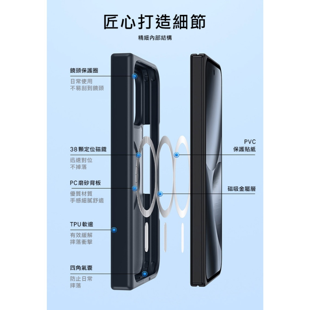 DUX DUCIS Google Pixel 11 Pro Fold Yind 磁吸保護殼 手機殼 磁吸殼 保護套 霧面-細節圖3