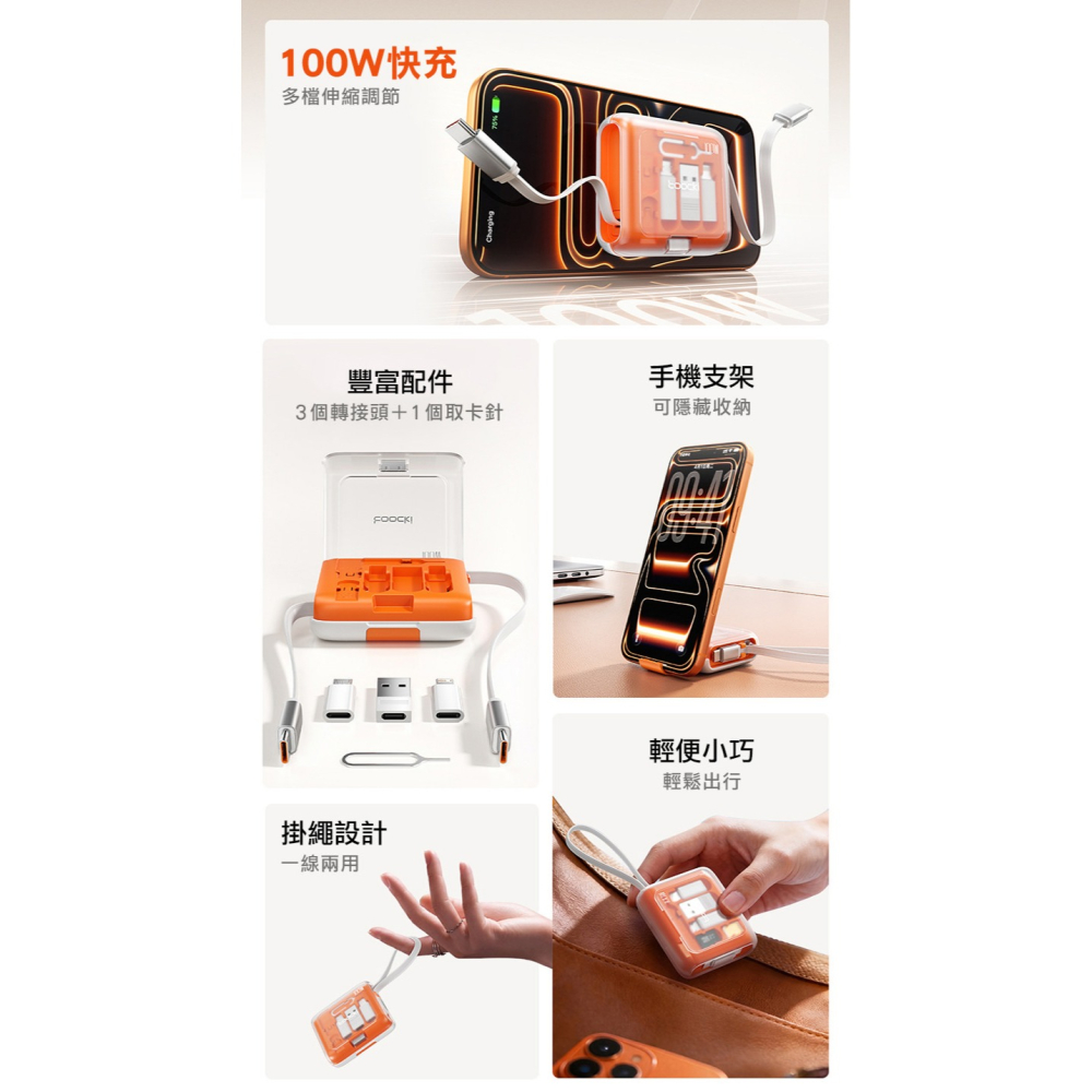 toocki 伸縮傳輸充電線(100W)+多功能轉接收納盒 轉接頭-細節圖3