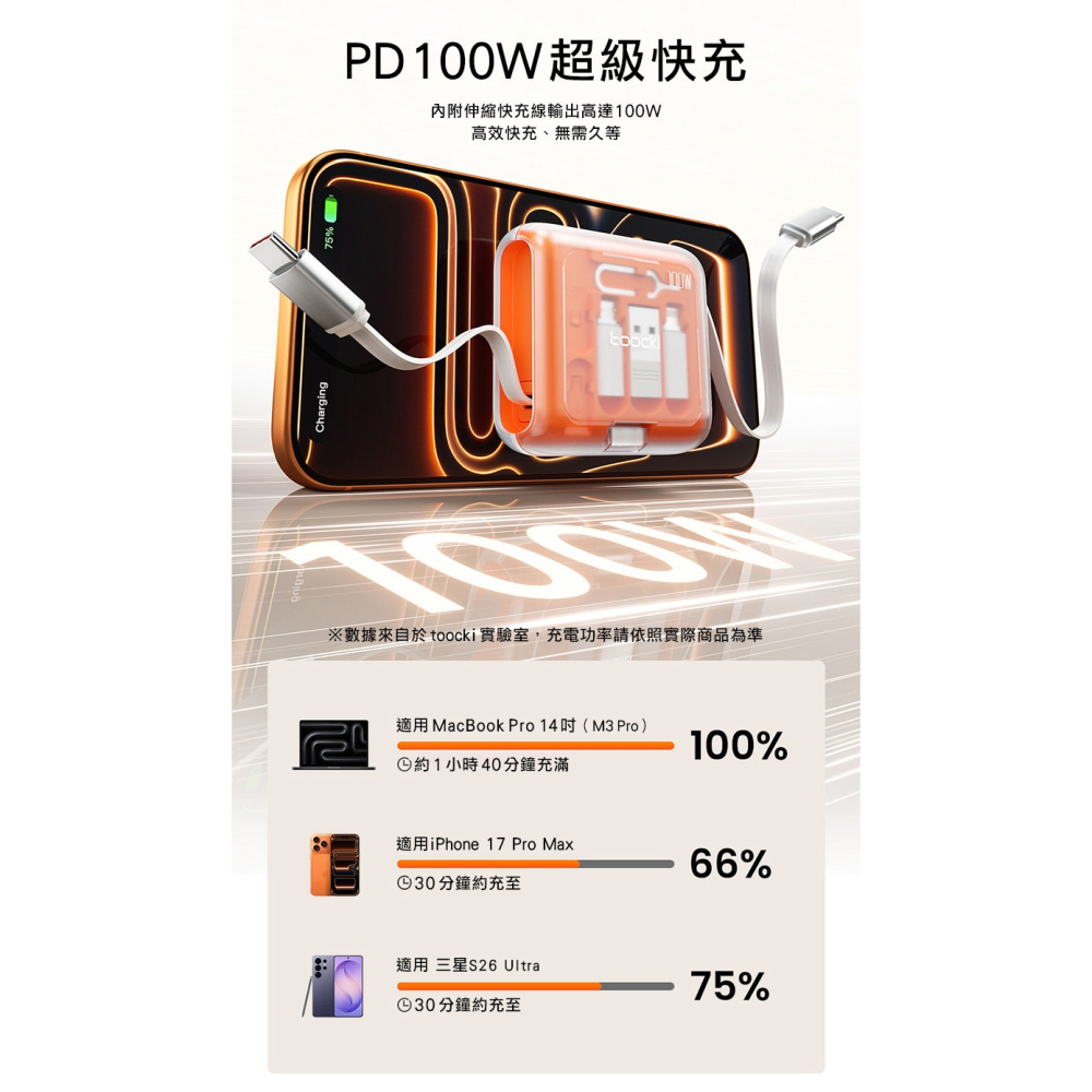 toocki 伸縮傳輸充電線(100W)+多功能轉接收納盒 轉接頭-細節圖5