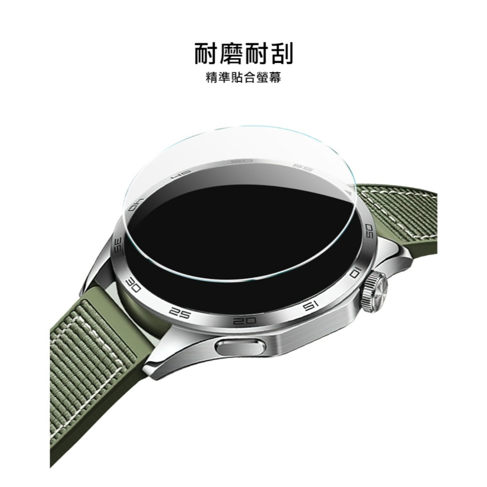 Imak 艾美克 SAMSUNG 三星 Galaxy Watch Ultra 2 47mm 玻璃手錶膜(自帶定位版)-細節圖4