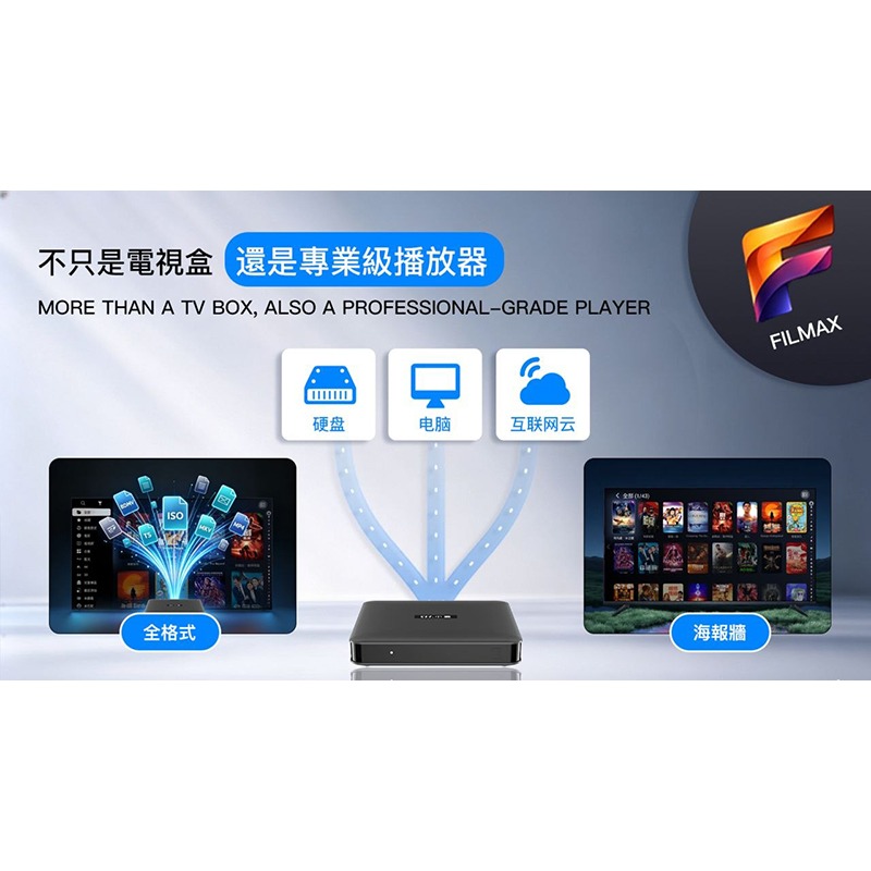 SVICLOUD 小雲盒子 - 15P 智慧數位電視盒 電視盒 機頂盒-細節圖9
