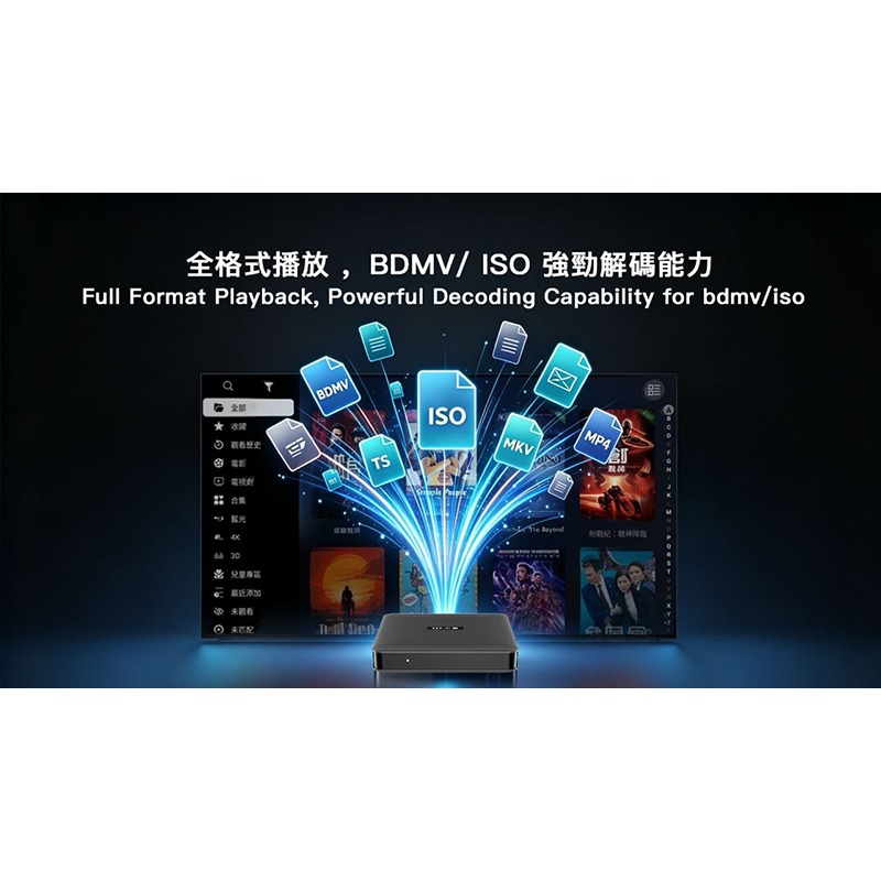SVICLOUD 小雲盒子 - 15P 智慧數位電視盒 電視盒 機頂盒-細節圖10