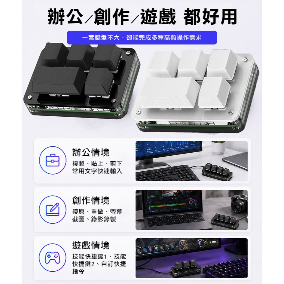 SIKAI SK-KB5 五鍵自定義有線鍵盤 可自定義 複製 貼上 快速輸入 快捷鍵 懶人輸入 懶豬豬專用-細節圖3
