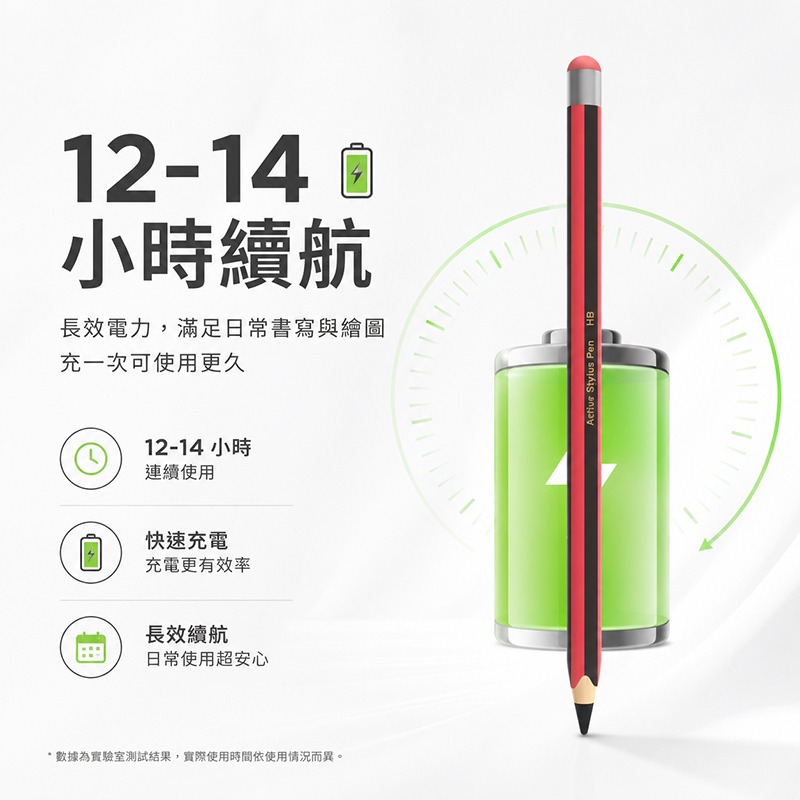 Stylus Pen D2 iPad 專用觸控筆(防誤觸+傾斜壓感)(鉛筆款)(黑紅) 磁吸觸控筆 主動式電容筆 手寫筆-細節圖7